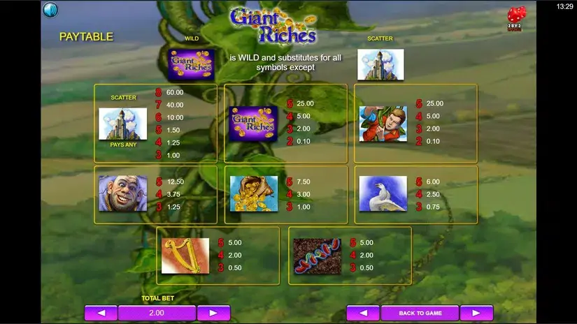 Giant Riches slot screenshot 2