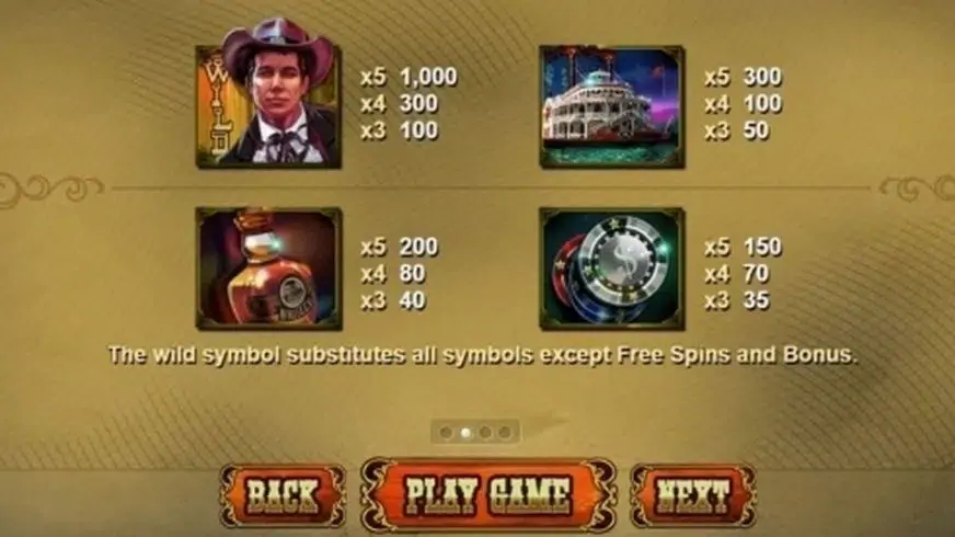 Mississippi Queen slot screenshot 3