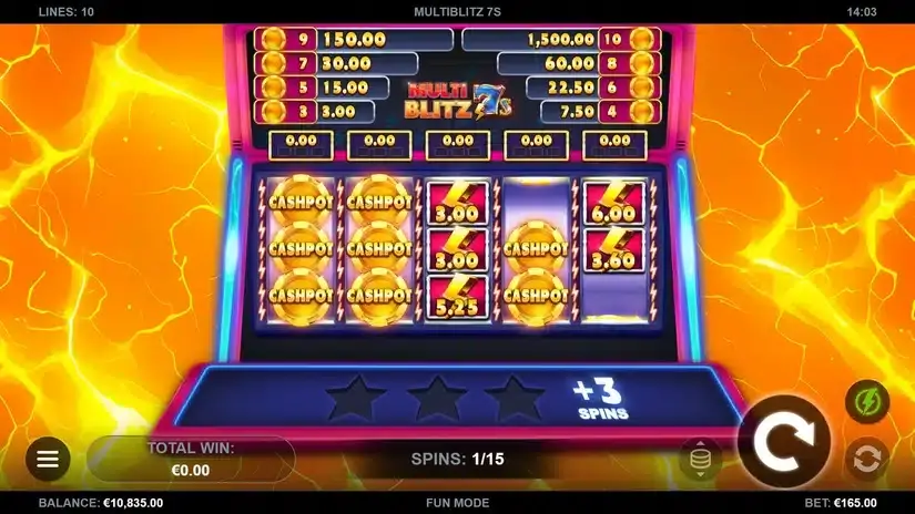 MultiBlitz 7s slot screenshot 3
