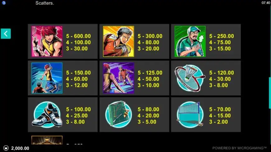 Badminton Hero slot screenshot 2