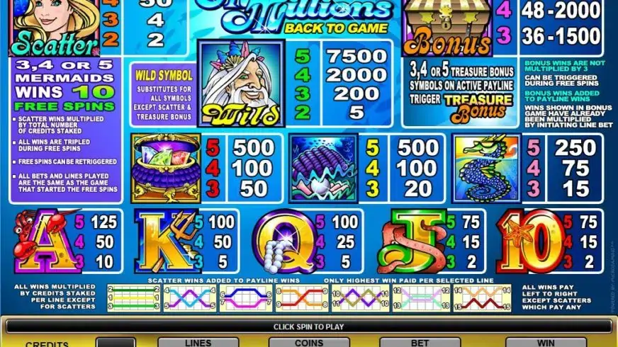 Mermaids Millions slot screenshot 2