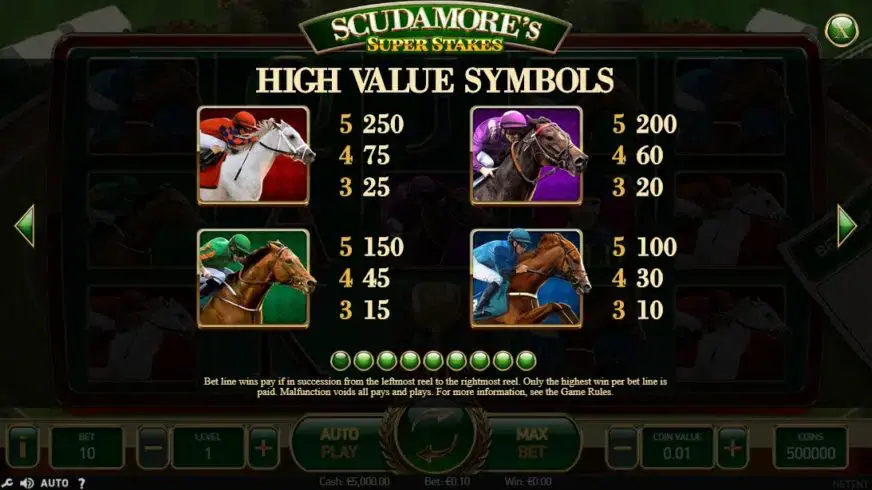 Scudamore’s Super Stakes slot screenshot 2