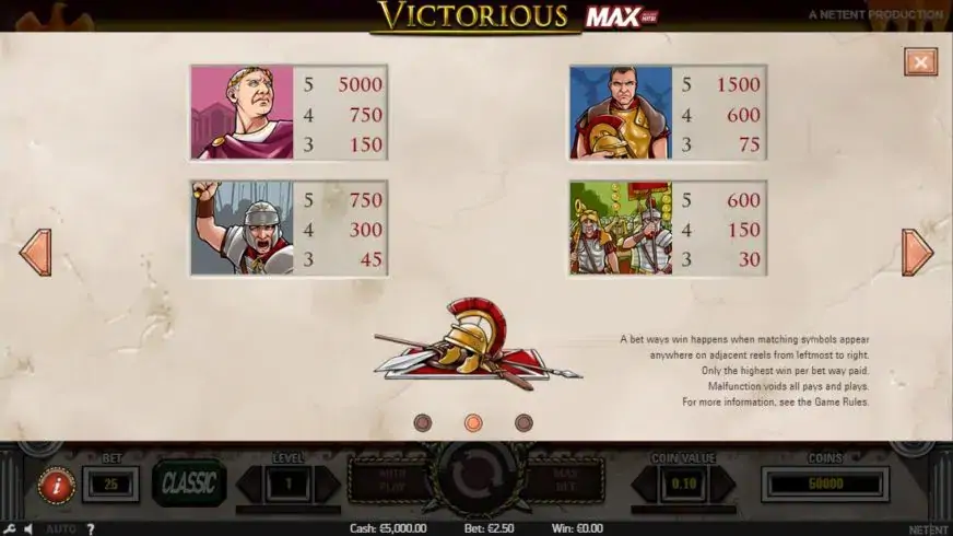 Victorious slot screenshot 2