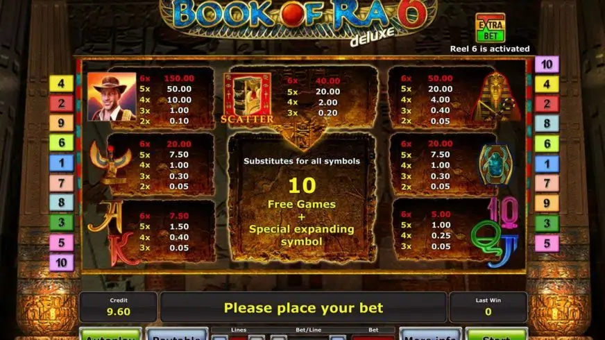 Book of Ra Deluxe 6 slot screenshot 