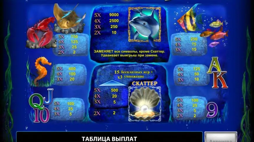 Dolphin’s Pearl Deluxe slot screenshot