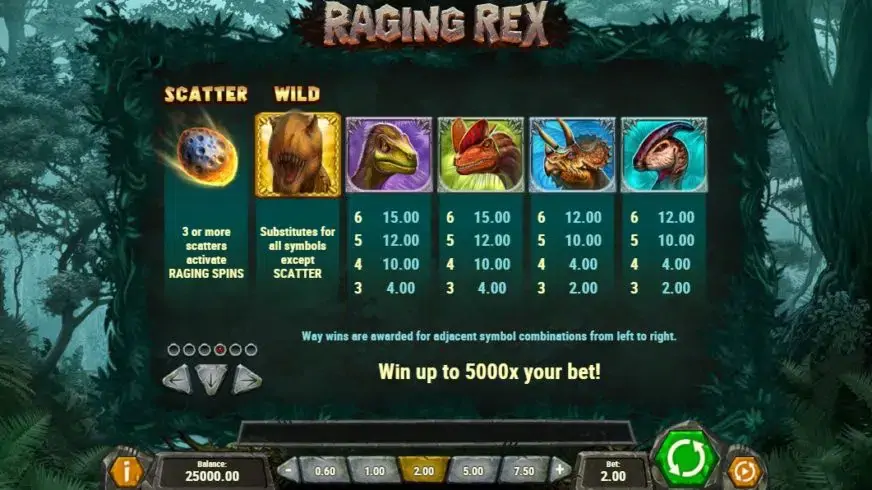 Raging Rex slot screenshot 2