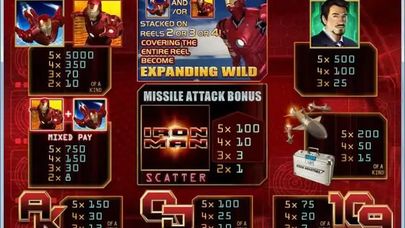Iron Man slot screenshot 4