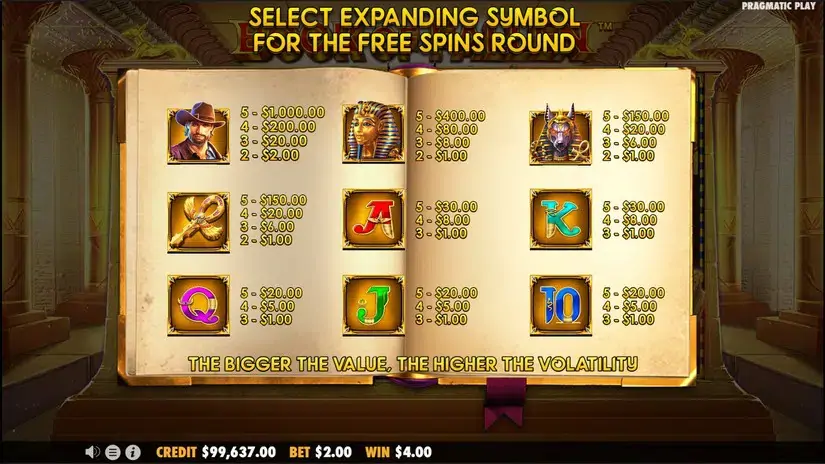 Book of Fallen slot screenshot 4