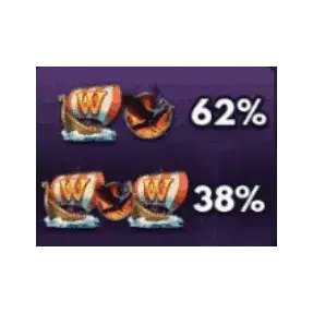 Bonus Buy Random Gold Ship Free Spins