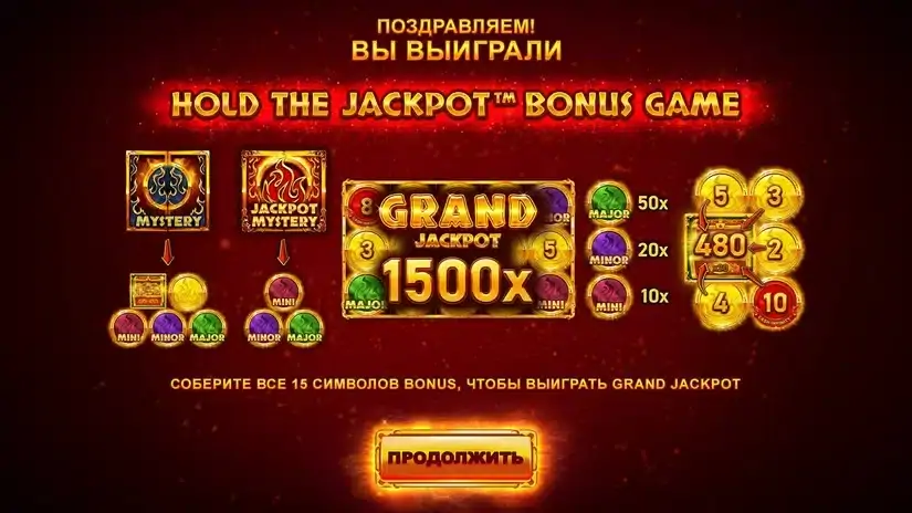 Hot Slot™: 777 Hold the Jackpot™ slot screenshot 3